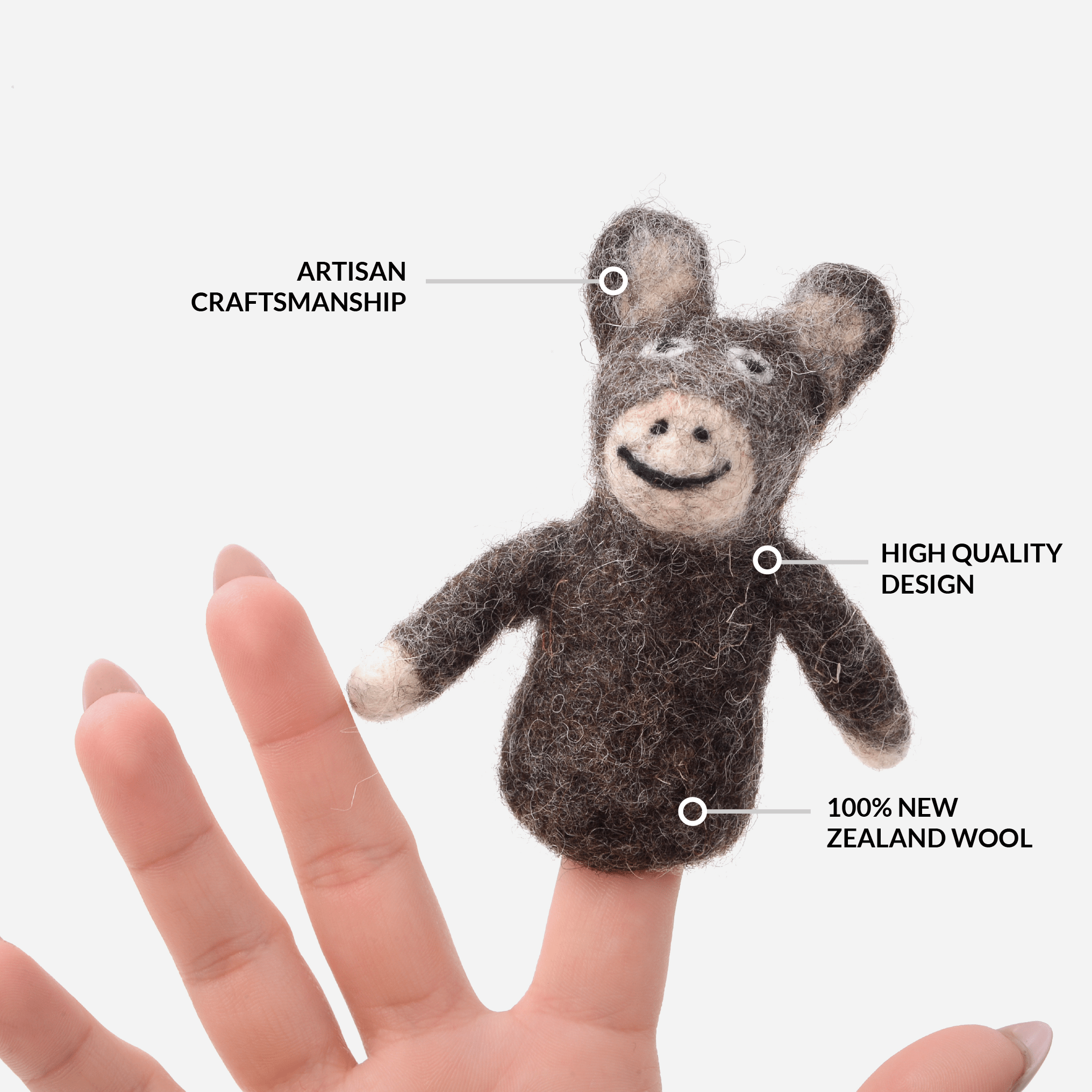 Barnyard Friends Finger Puppets - Cow, Sheep, Chicken & Pig Ages 3+