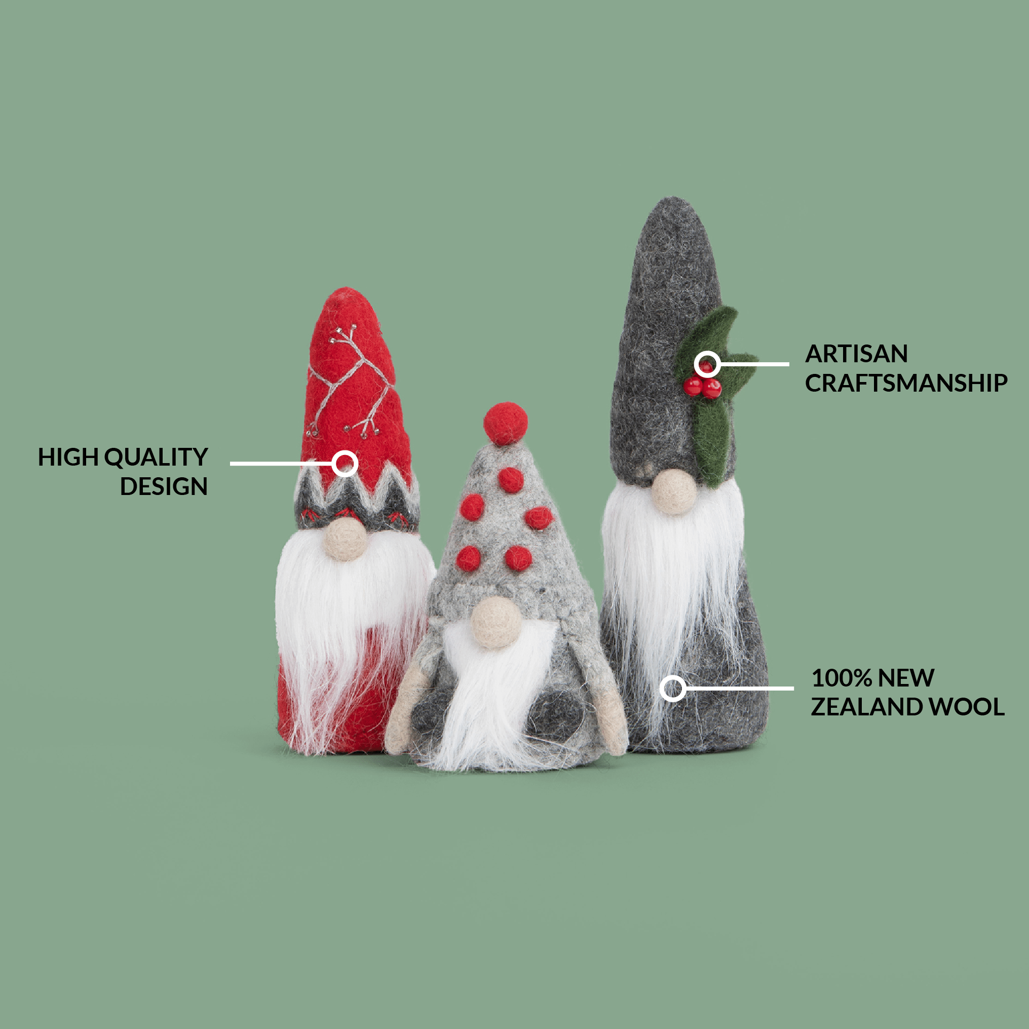 Gnomes for the Holiday Decor