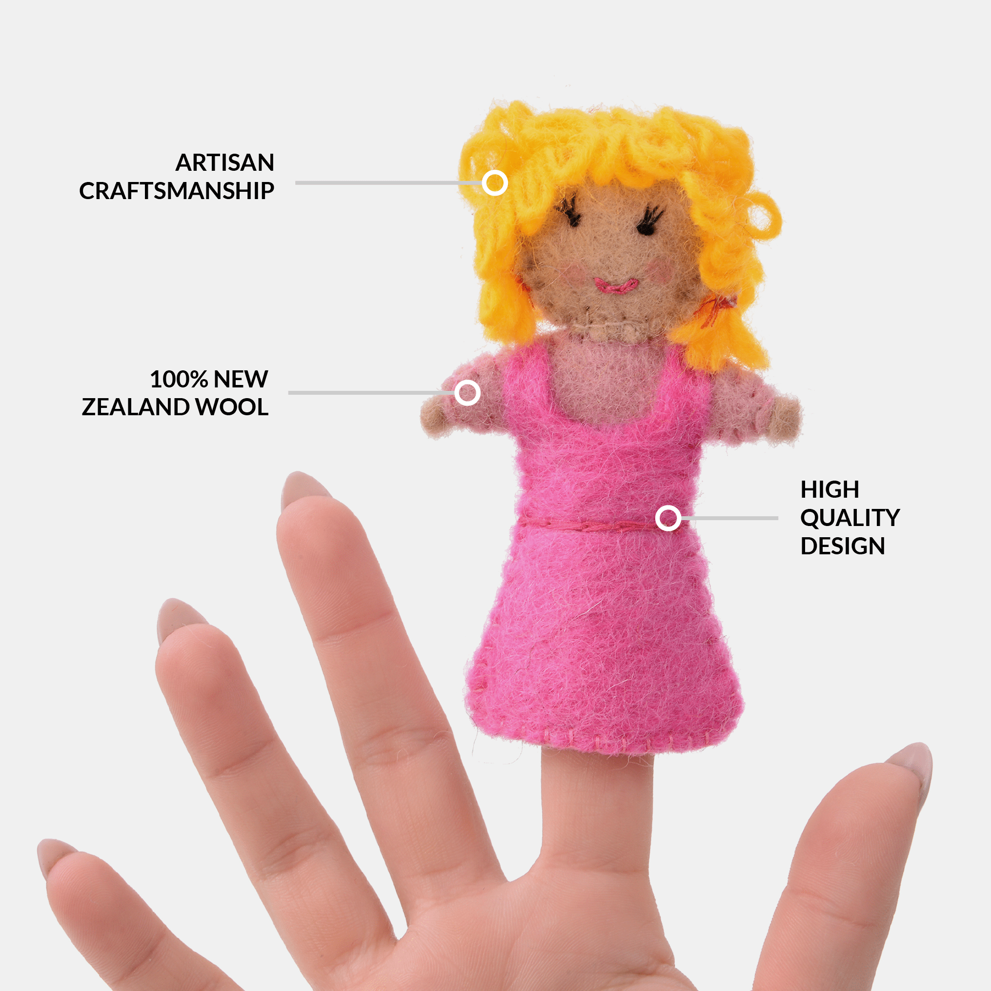 Goldilocks Finger Puppets - Three Bears Story Set Ages 3+