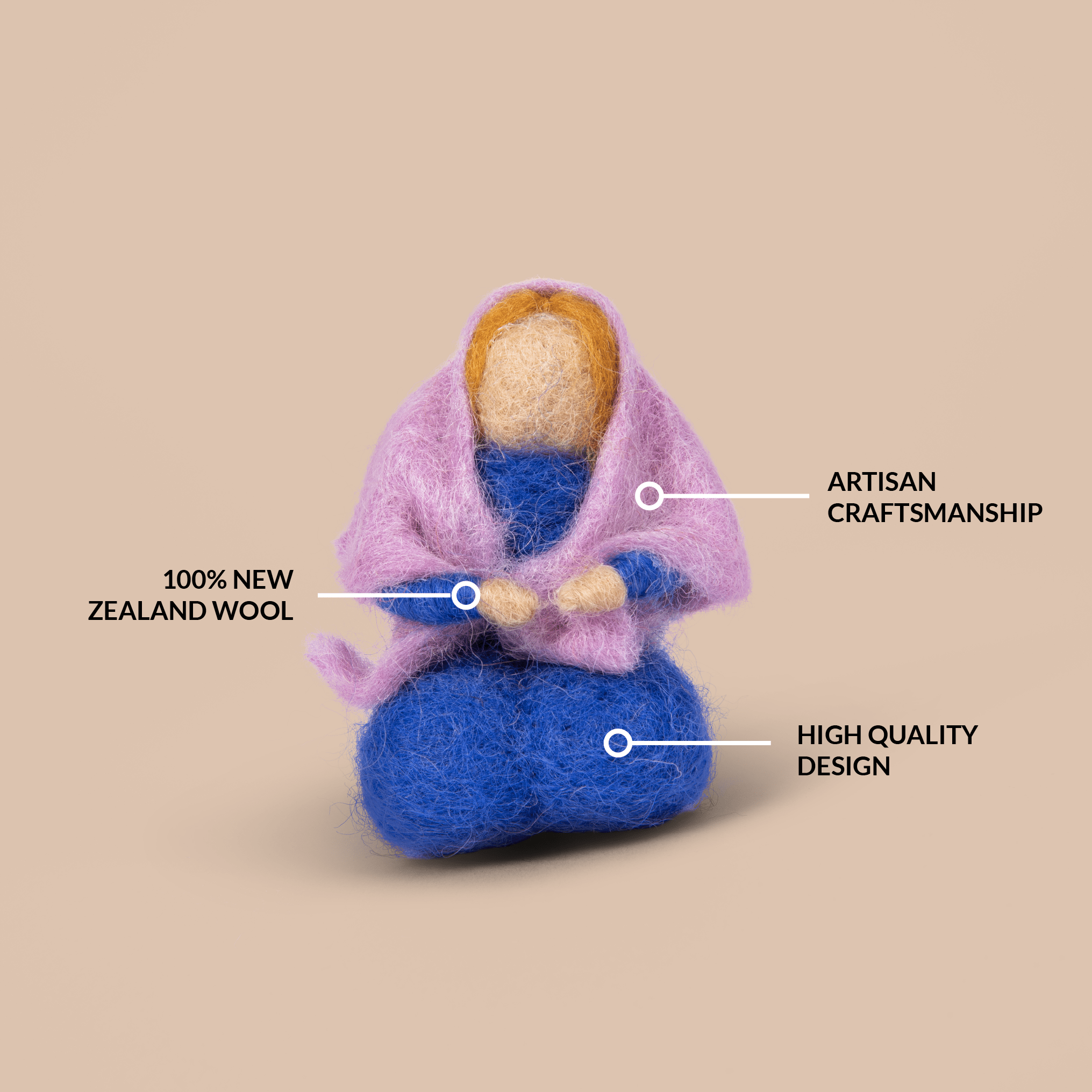 Mini Holy Family Nativity Set