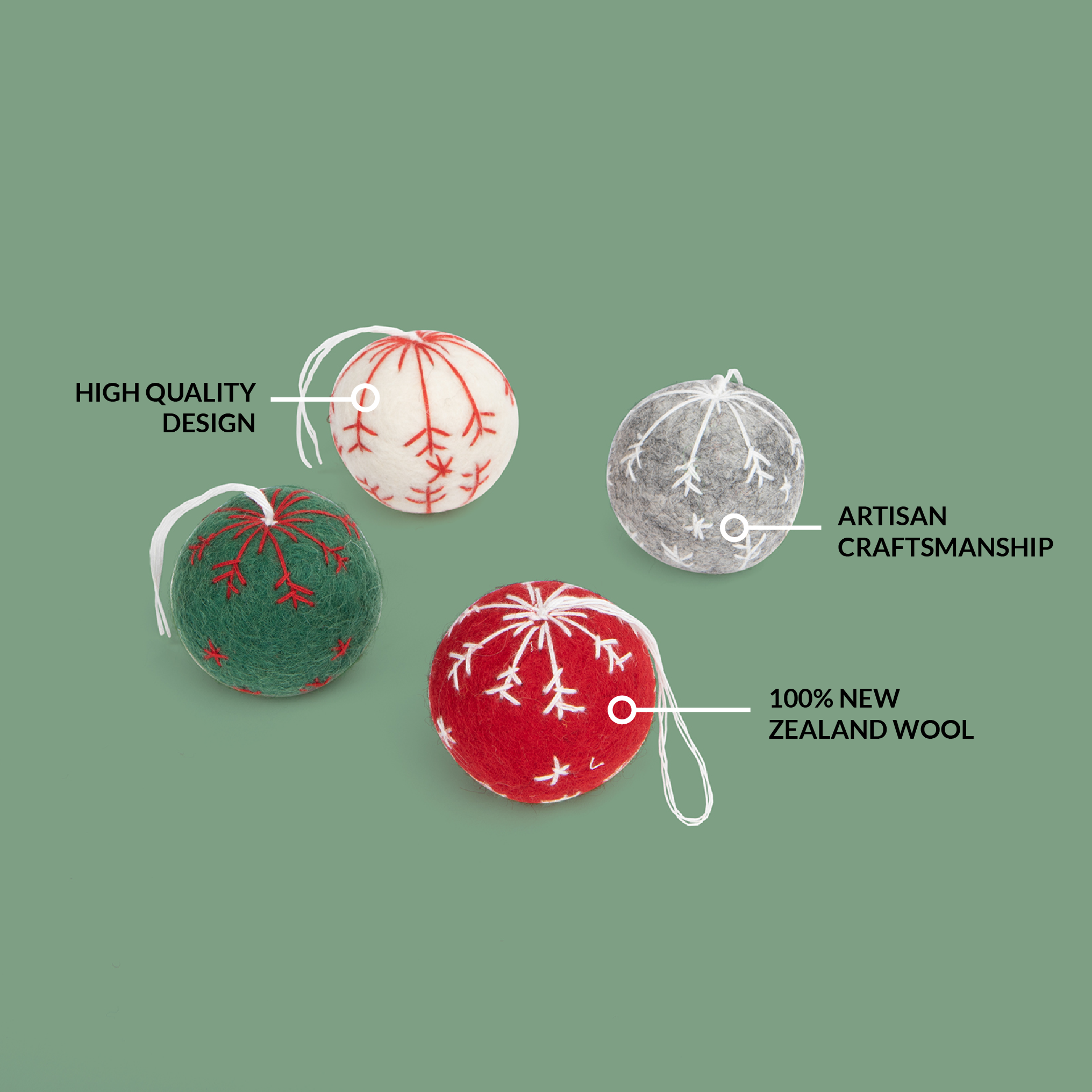 Classic Snowflake Christmas Ball Ornament Set | Needle Felted Christmas Ornaments | Great Hostess Gift Christmas