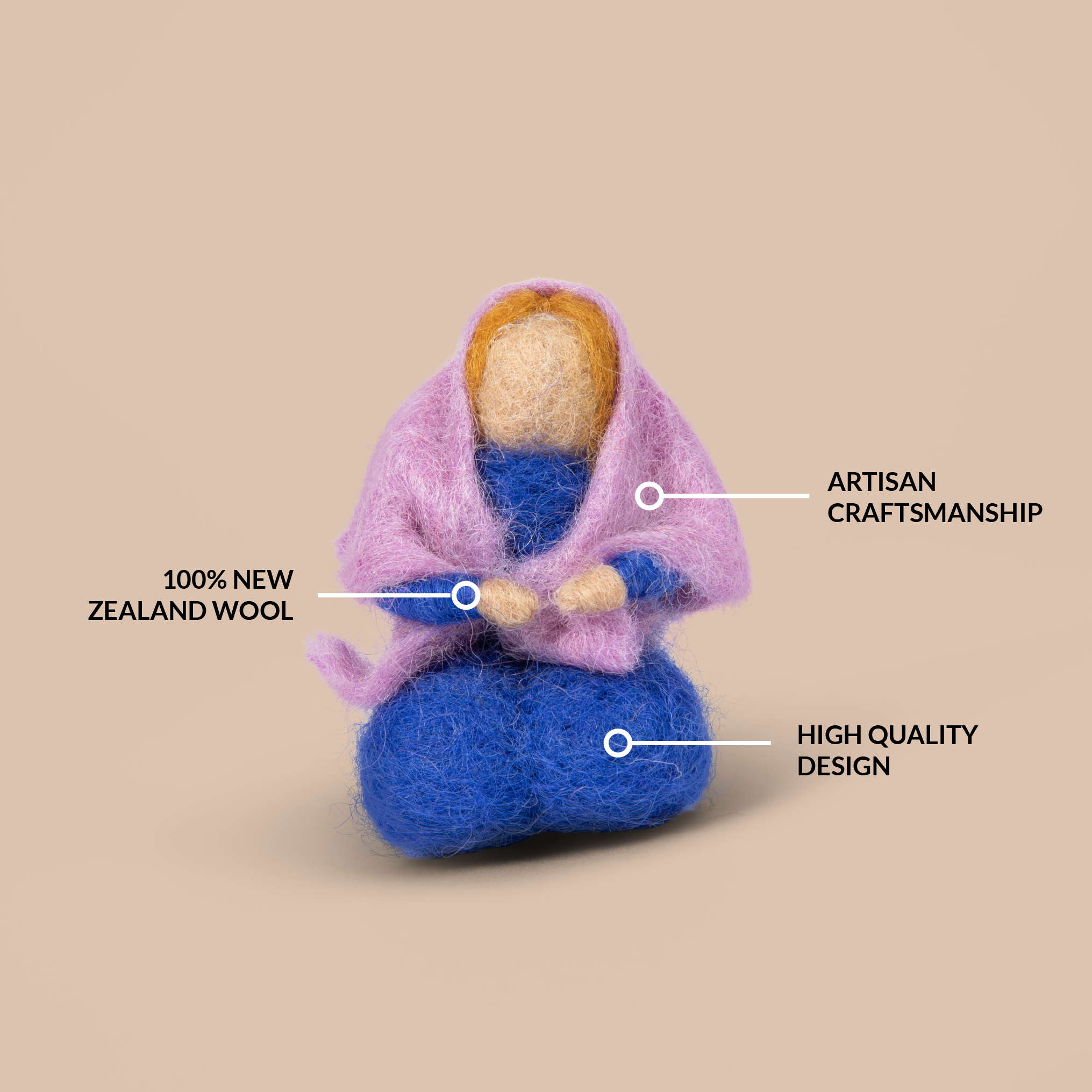 Felted Wool Holy Family Nativity Set